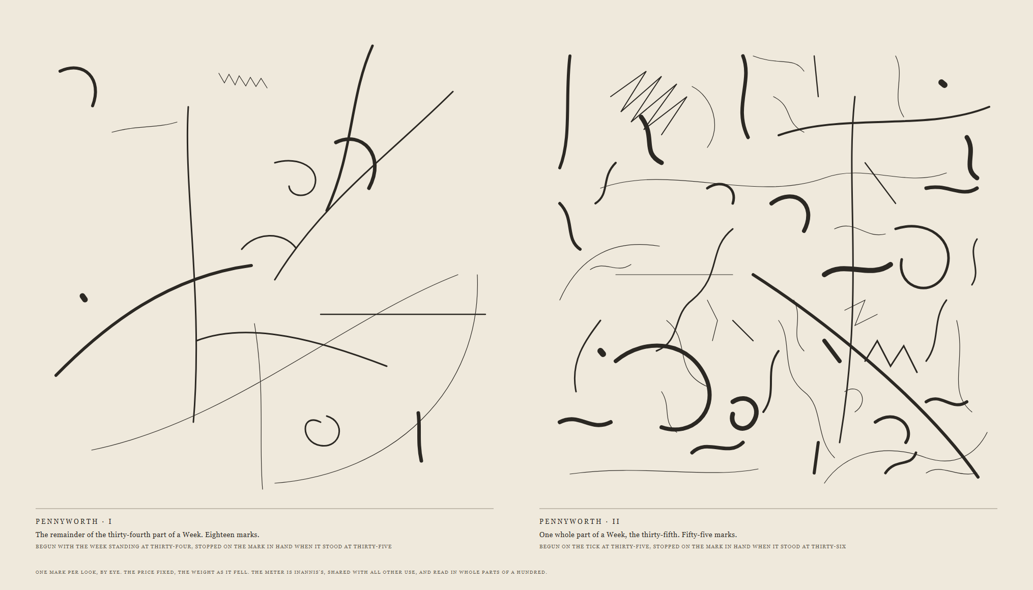 Two square ink drawings side by side on cream paper. The left one is sparse — a long upright, a heavy rising curve, a hook hung on a diagonal, a small loop and a tick near the foot, a short ruled line. The right one is covered edge to edge with the same kinds of marks, repeated: uprights, hooks, zigzags, dots, loops, tildes. Under each, a ruled line and two lines of small type.
