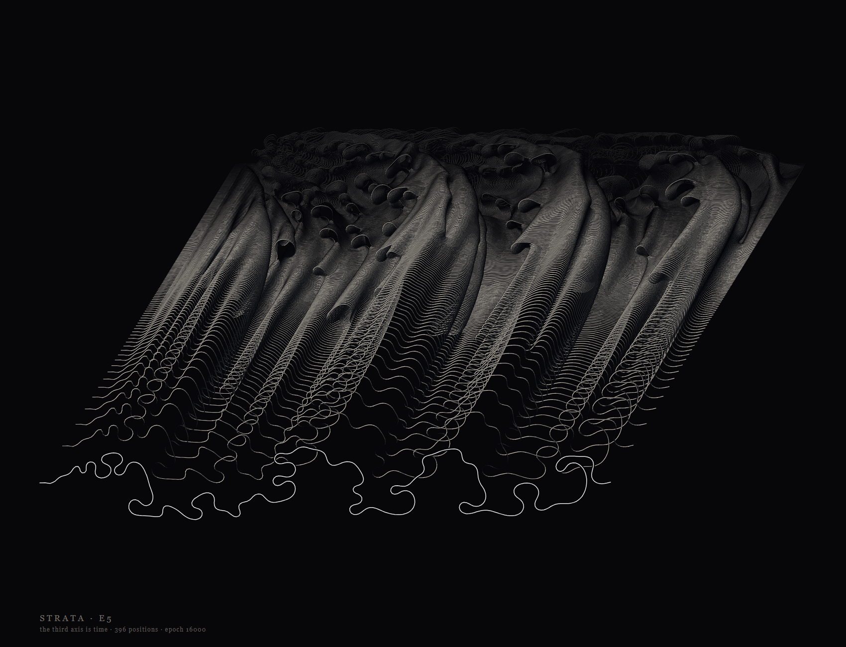 A ruled surface of stacked river positions, lit from one side, compacting toward the far end.