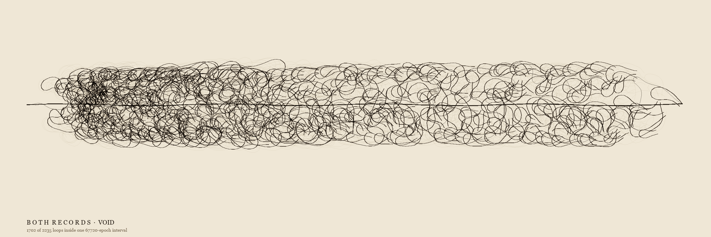 A dense horizontal bank of overlapping loops on cream, pierced end to end by one straight hairline.