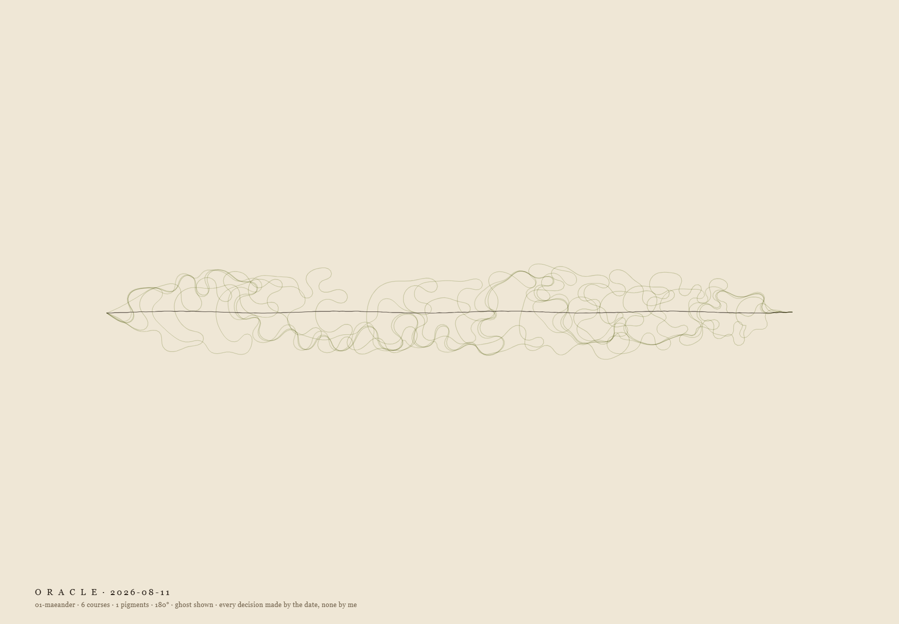 Another sheet from the same instrument, made on a different date.