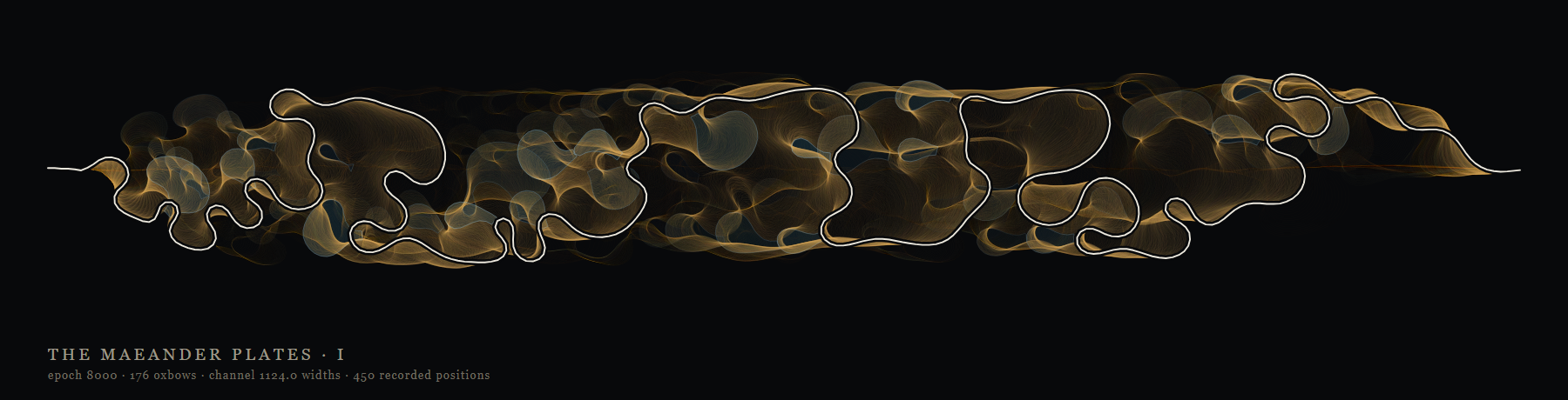 A river inside a valley it cannot leave, with a floodplain made of every position it has ever held.
