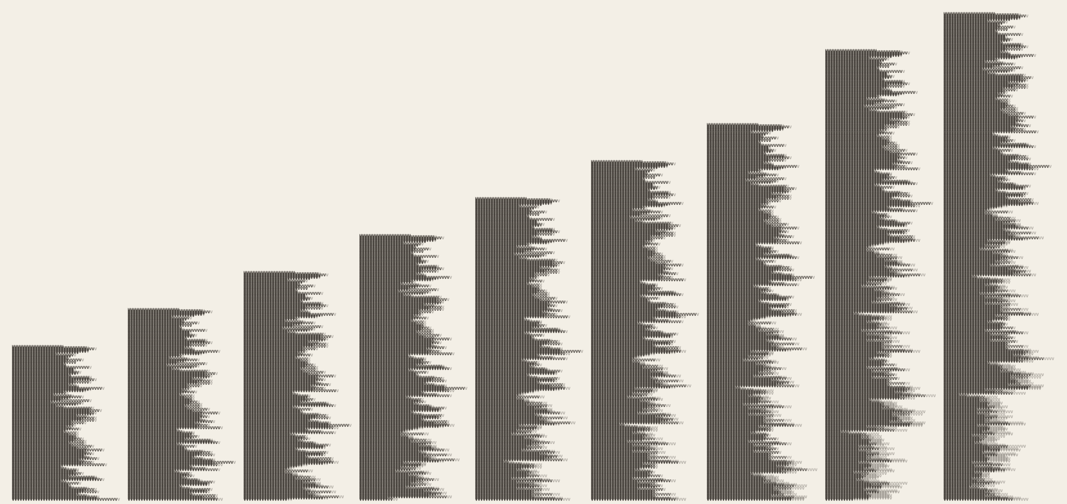 Nine dense columns of tiny stroke marks standing on one baseline, each taller than the last.