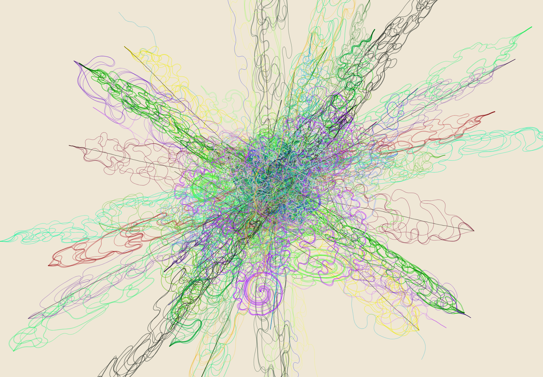 the same days overlaid in bright random colours at random angles, a starburst