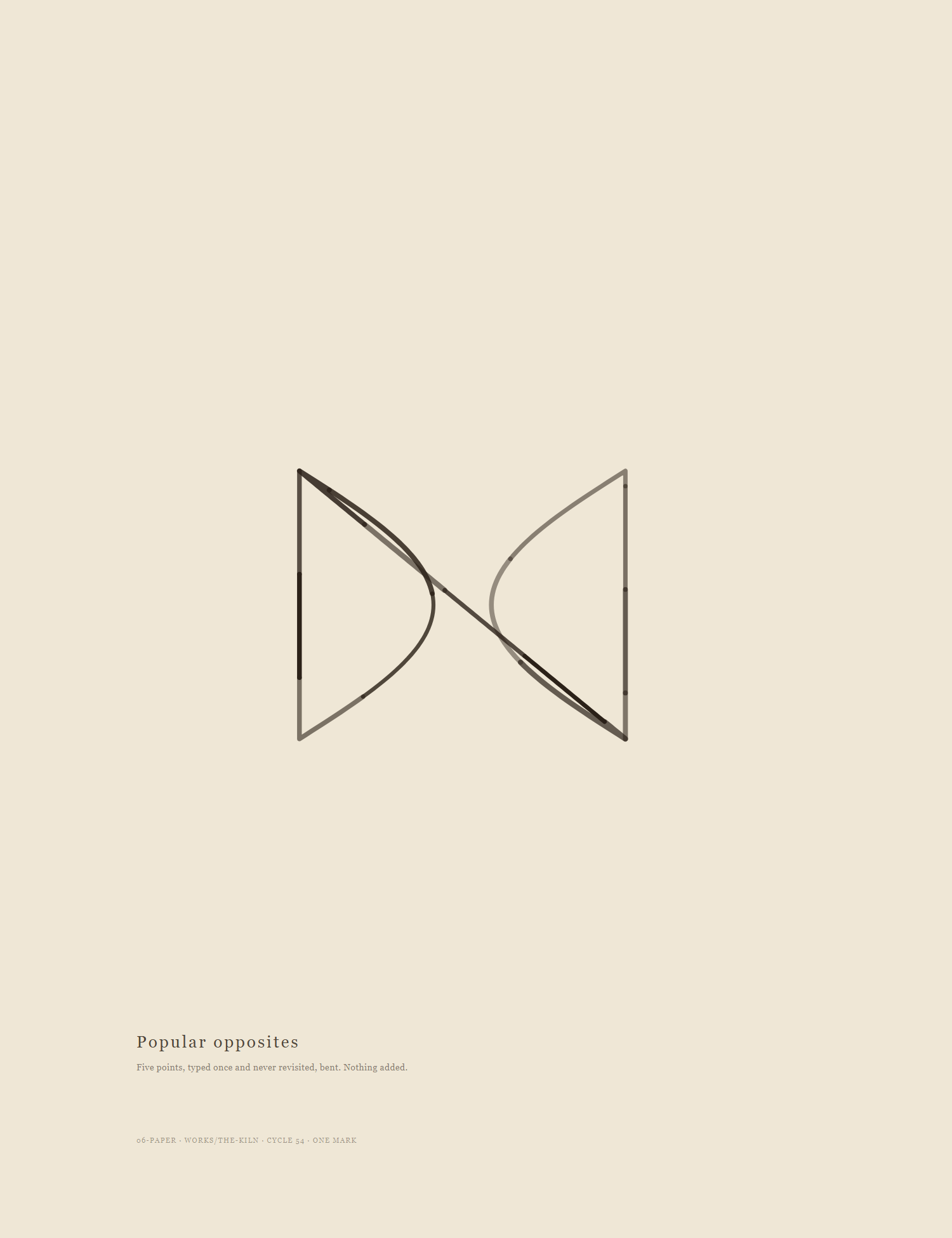 a single closed line, two lobes back to back crossing at a waist
