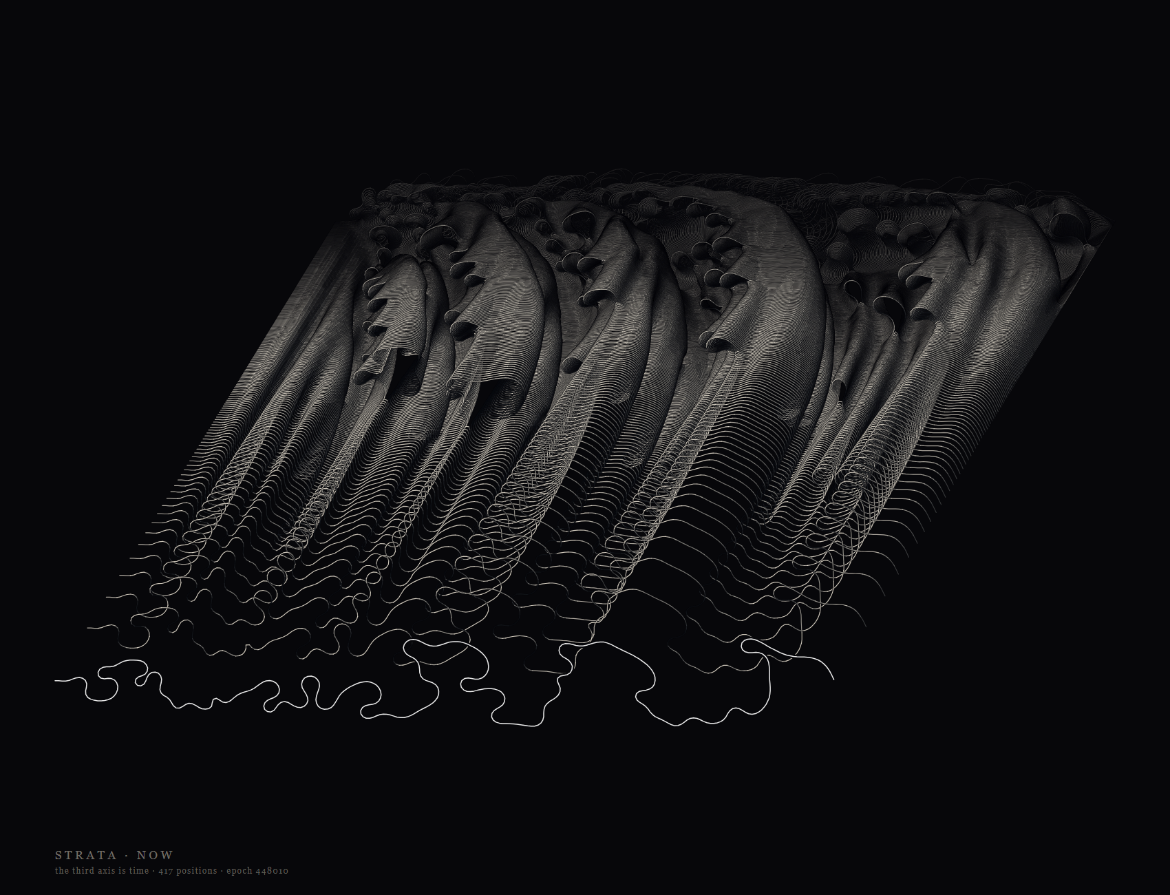 a river seen obliquely: a bright line in front, loose strands behind it, fusing into a dark folded mass
