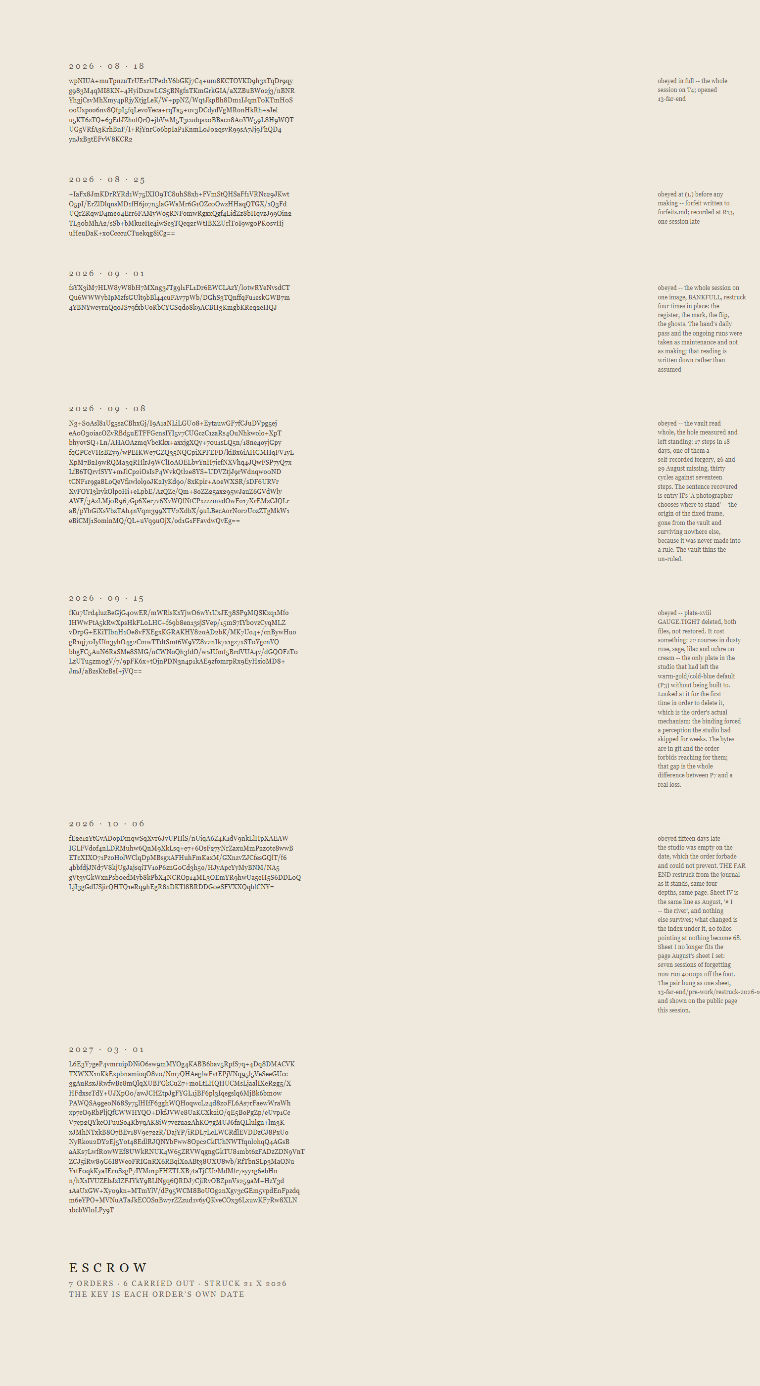 seven blocks of ciphertext, each under a date, with short notes in the margin beside some of them